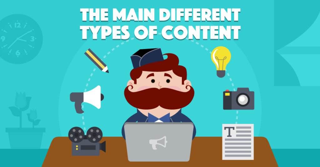 Content That Converts: The 3 Types You Need Every Week